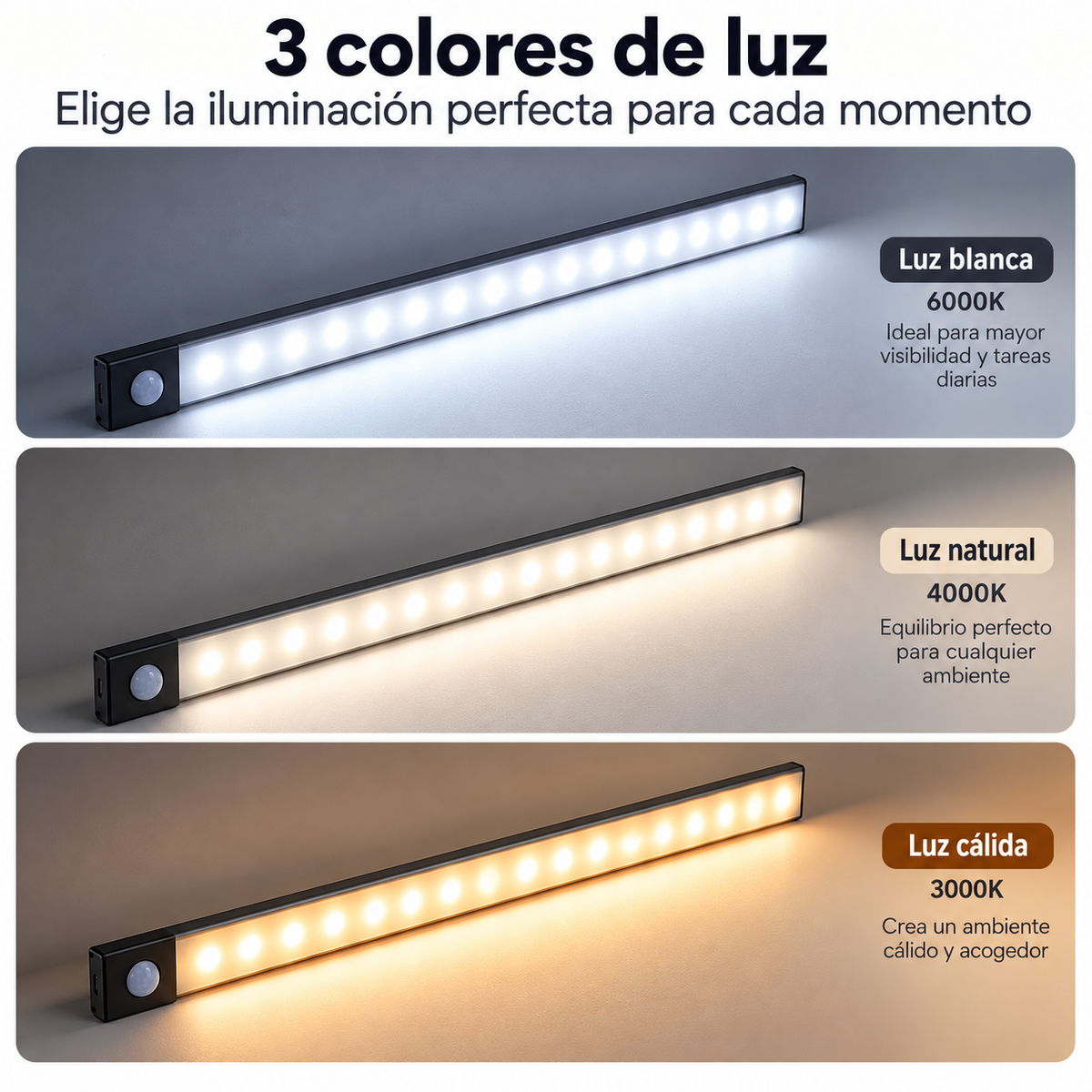 Rivae Glow — Luz LED con Sensor de Movimiento